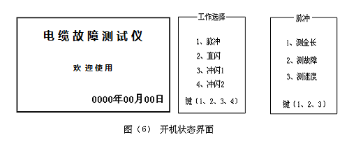 開機畫面