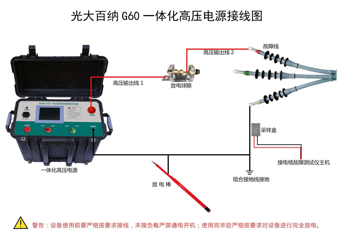 GDBN-C2000沖擊閃絡(luò)法測試電纜接線示意圖