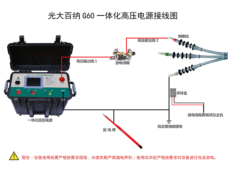 電纜故障檢測高壓沖閃接線示意圖