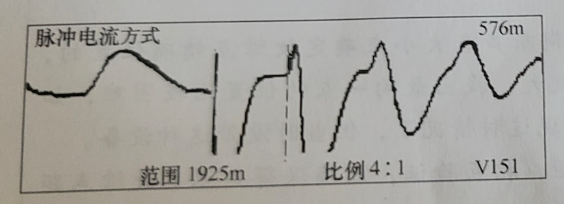 電纜故障波形圖9-3