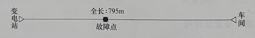 圖13-1 電纜敷設(shè)示意圖