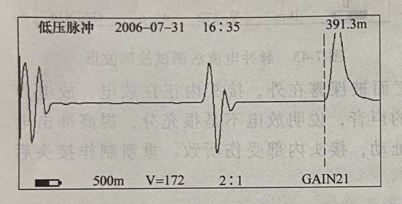 圖15-2 電纜全長波形