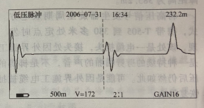 圖15-2 電纜接頭波形