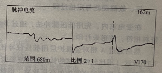 圖20-4 脈沖電流法測(cè)試B相故障波形 