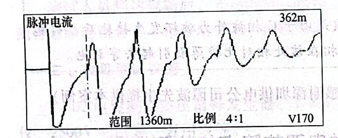 圖22-2電纜1全長(zhǎng)波形