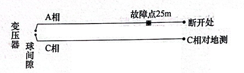 圖24-5 在變壓器端A、C相間做球間隙接線