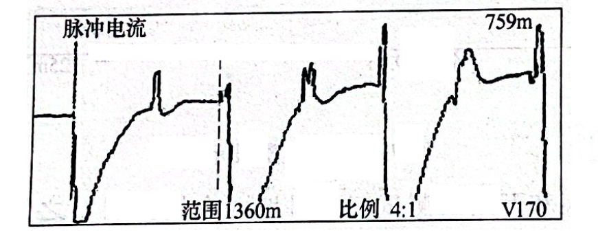 圖24-6 在變壓器端A、C相間做球間隙測(cè)得的故障波形