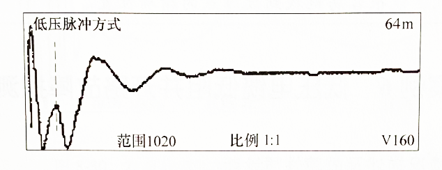 圖5-3 低壓脈沖法測(cè)電纜故障波形