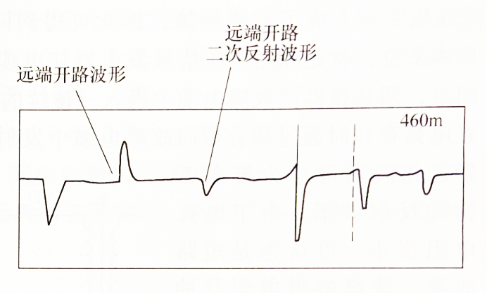 長(zhǎng)放電延時(shí)的故障波形